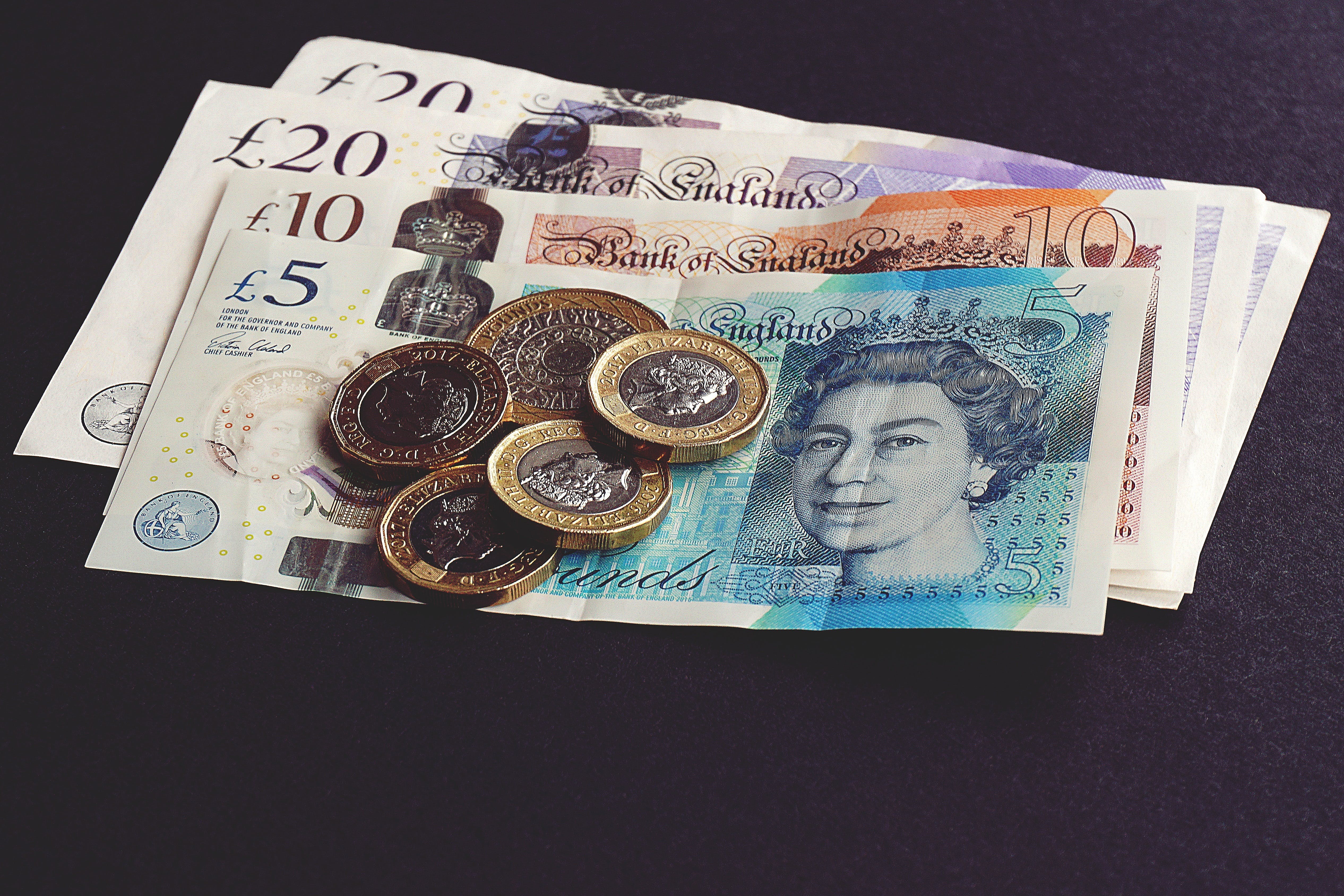 Care Home Costs UK